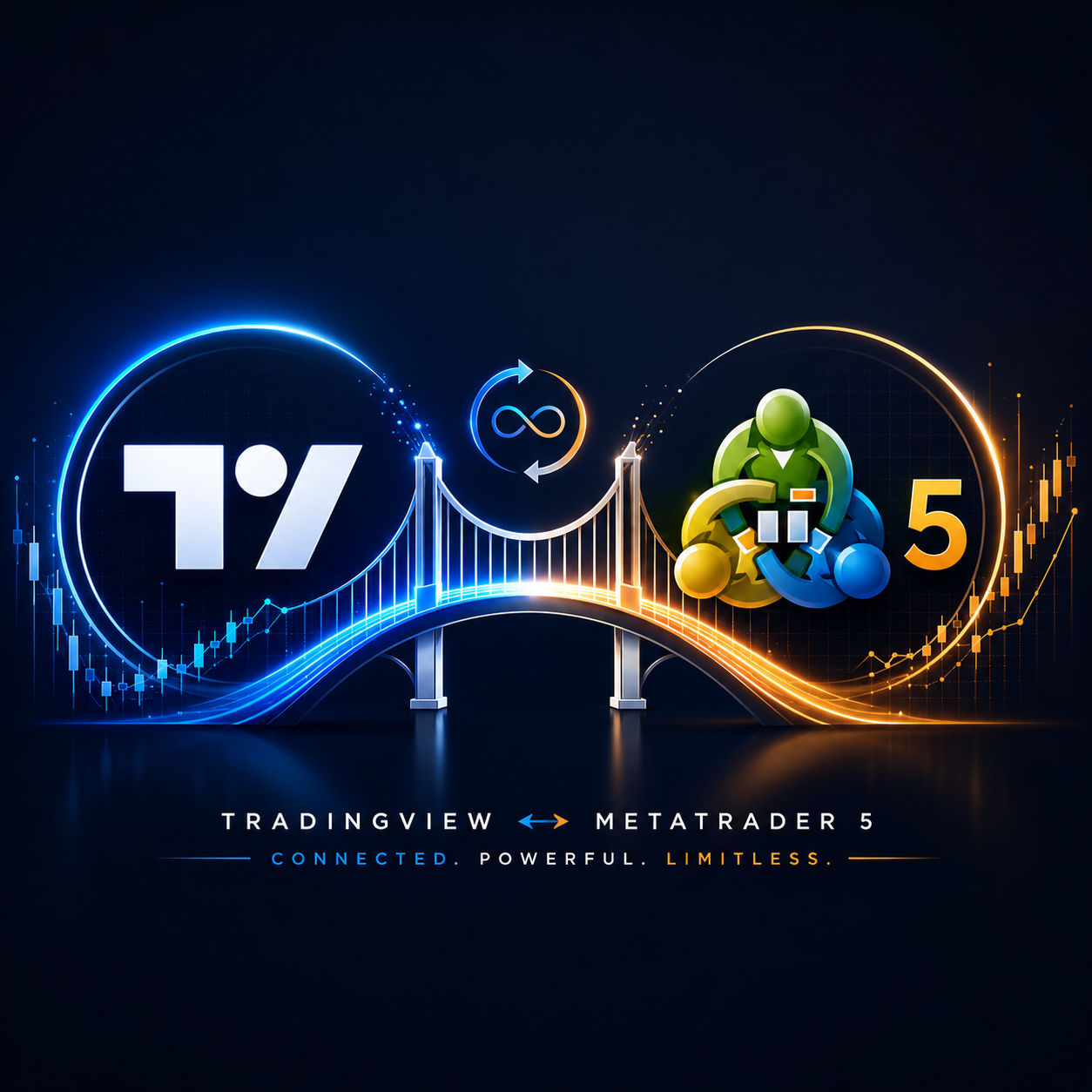 TradingView to MT5 Bridge Guide